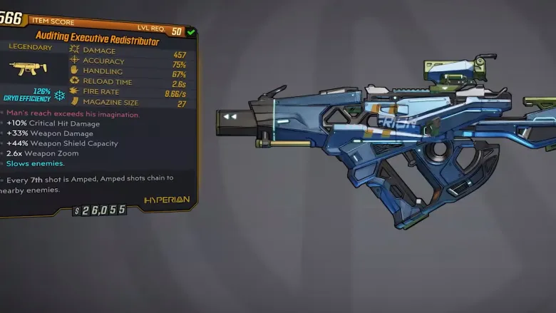 Redistributor - Hyperion SMG