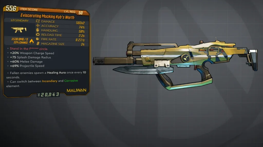 Kyb's Worth - Maliwan SMG